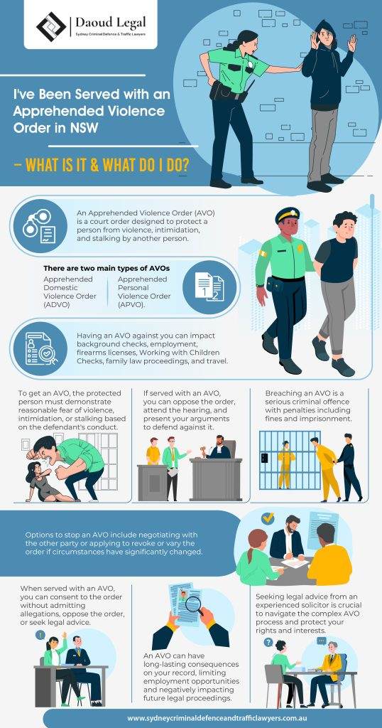 I've Been Served with an Apprehended Violence Order in NSW - What Is It ...
