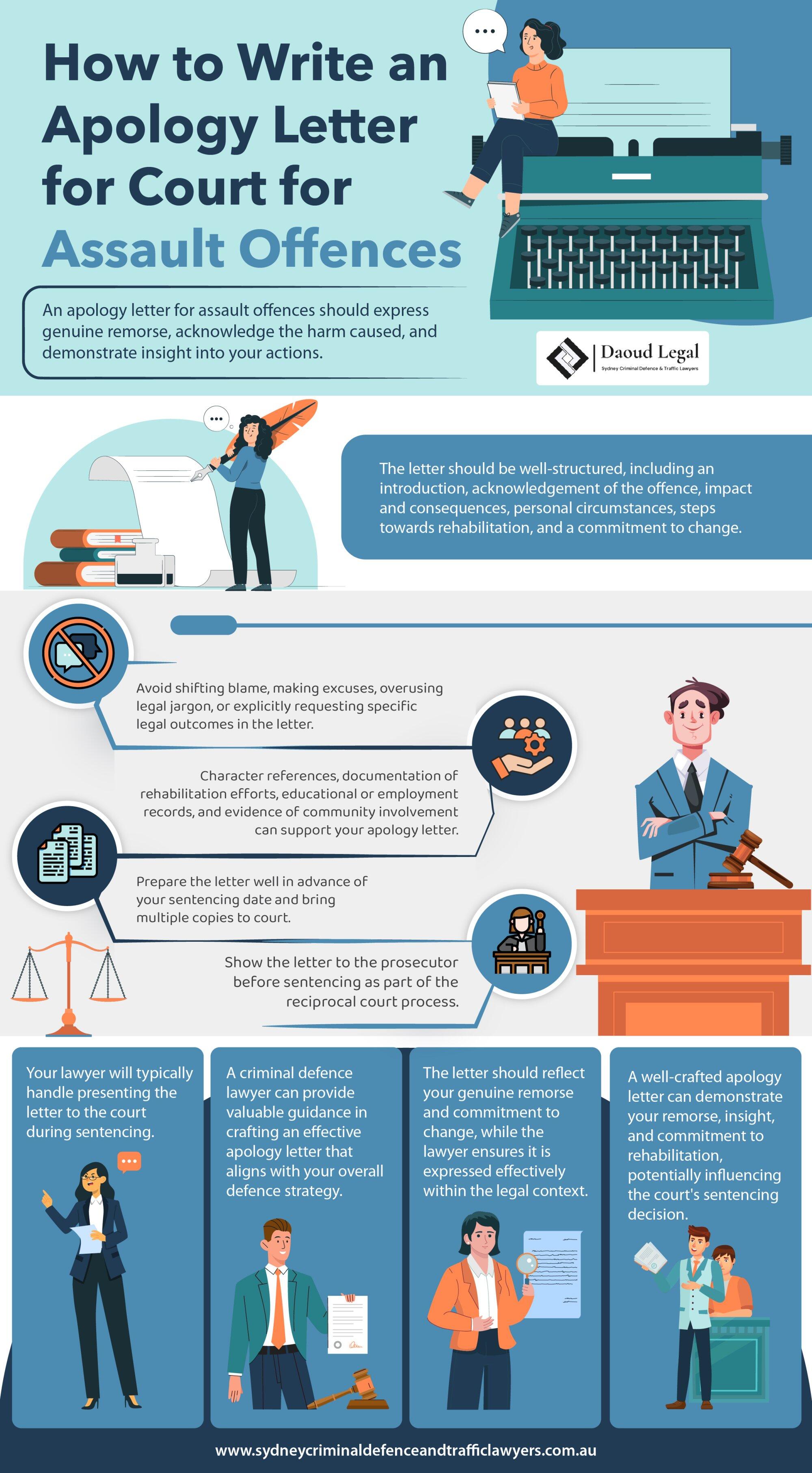 An Infographic Guide to Writing an Apology Letter for Court for Assault Offences An Infographic Guide to Writing an Apology Letter for Court for Assault Offences