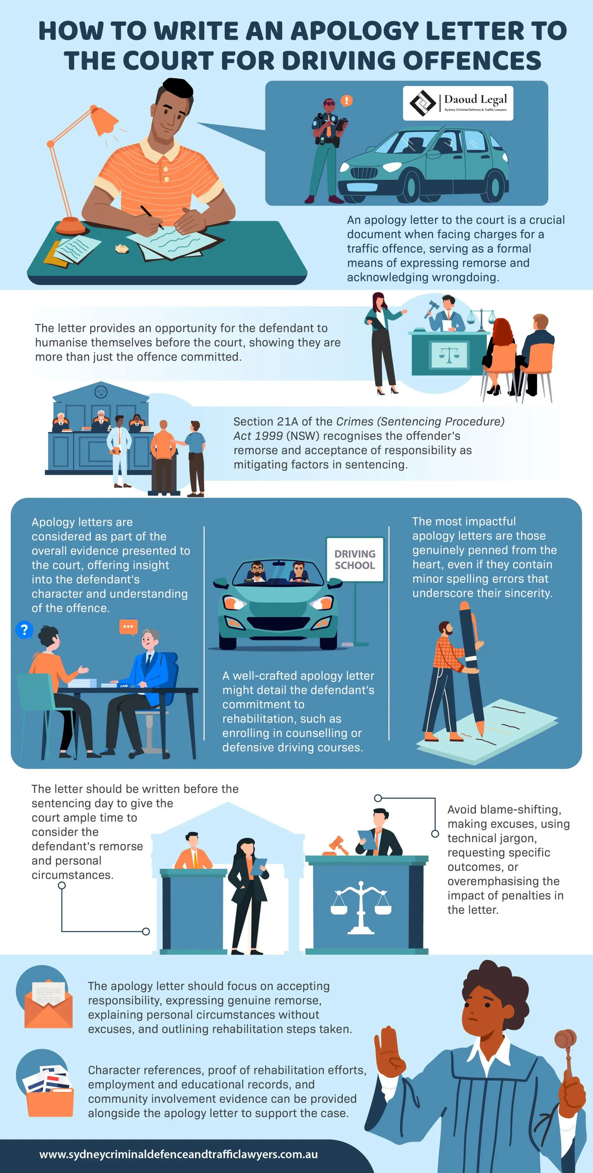 An Infographic Guide to Writing an Apology Letter to the Court for Driving Offences An Infographic Guide to Writing an Apology Letter to the Court for Driving Offences