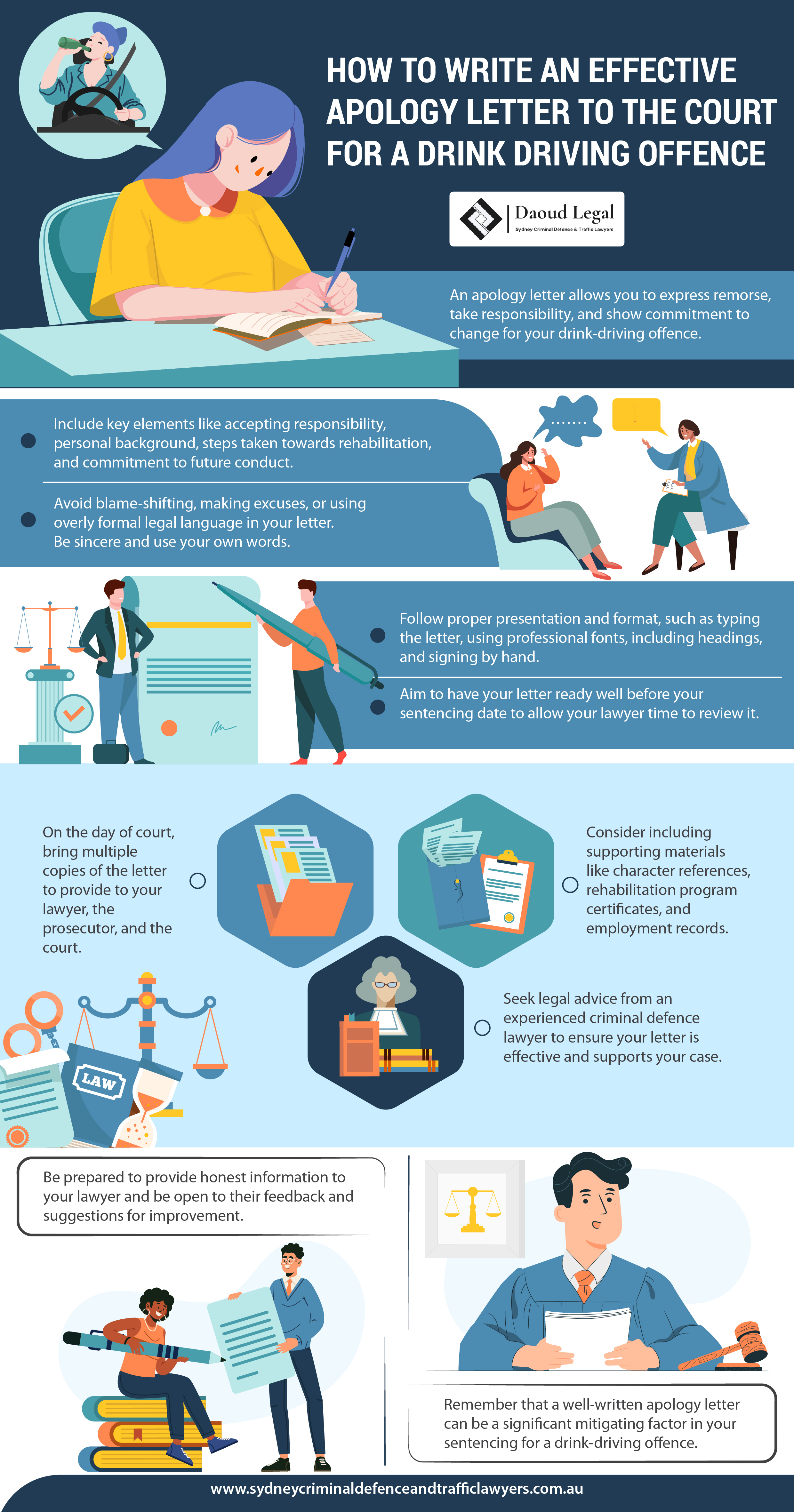 An Infographic Guide to Writing an Effective Apology Letter to the Court for a Drink Driving Offence An Infographic Guide to Writing an Effective Apology Letter to the Court for a Drink Driving Offence