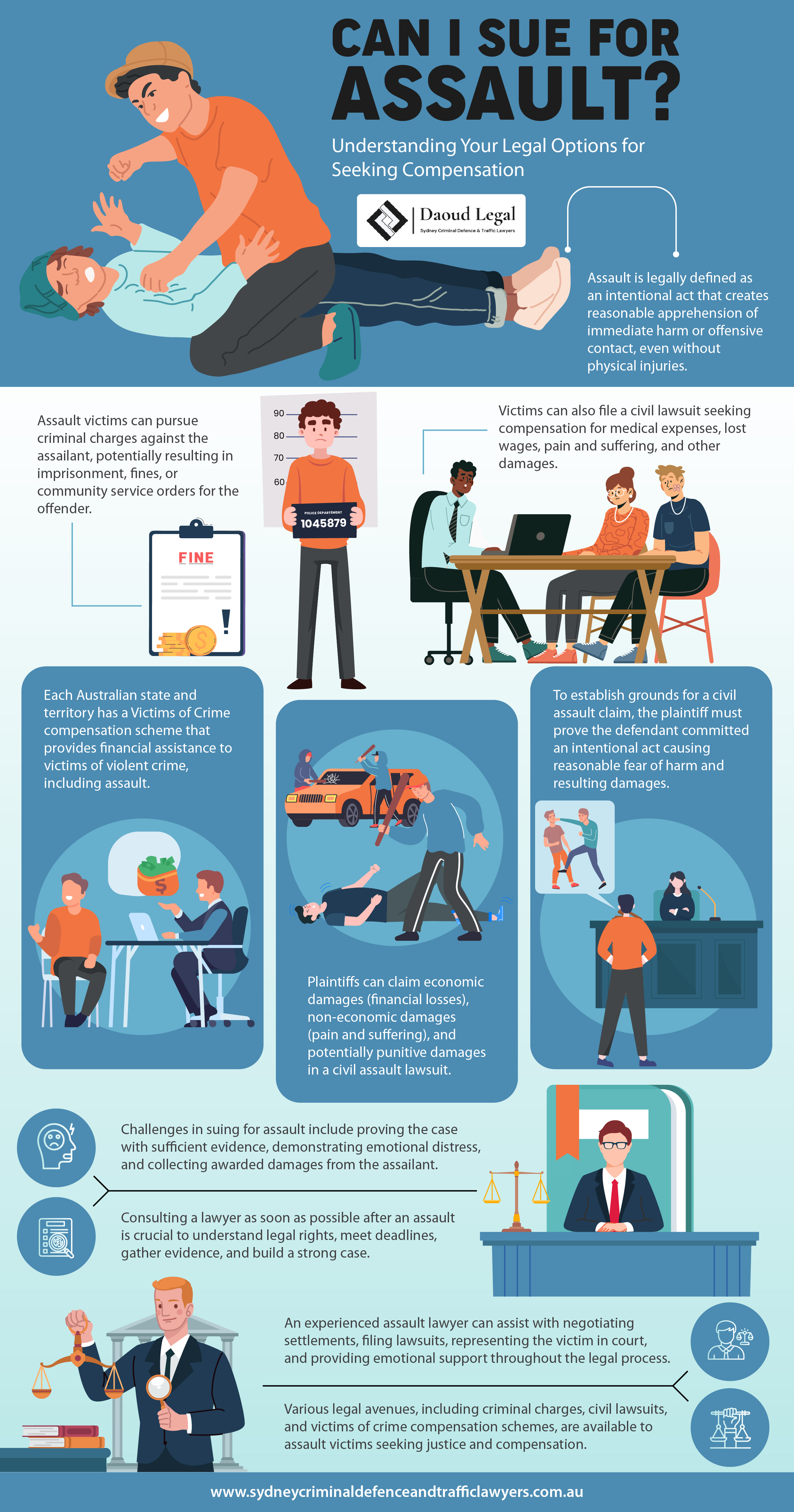 An Infographic Guide on Whether You Can Sue for Assault in NSW An Infographic Guide on Whether You Can Sue for Assault in NSW