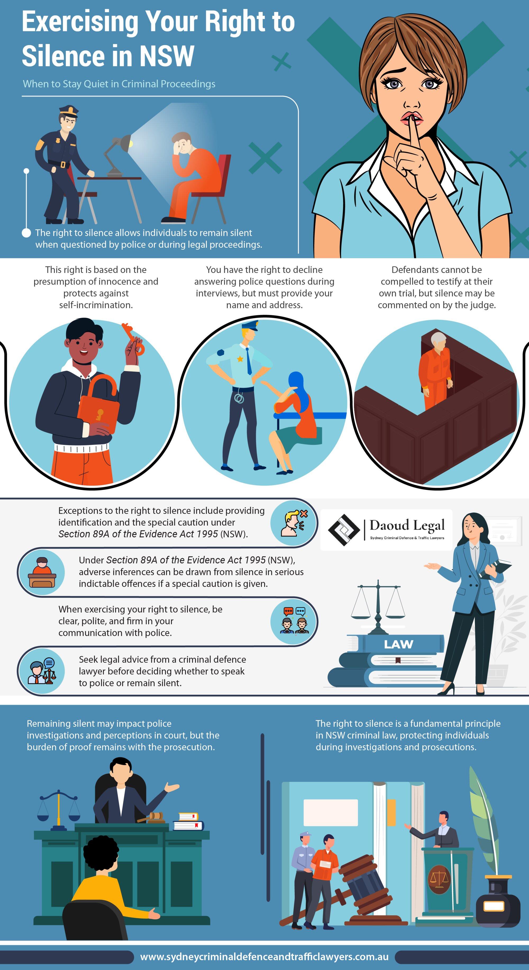 An Infographic Guide to Exercising Your Right to Silence in NSW An Infographic Guide to Exercising Your Right to Silence in NSW