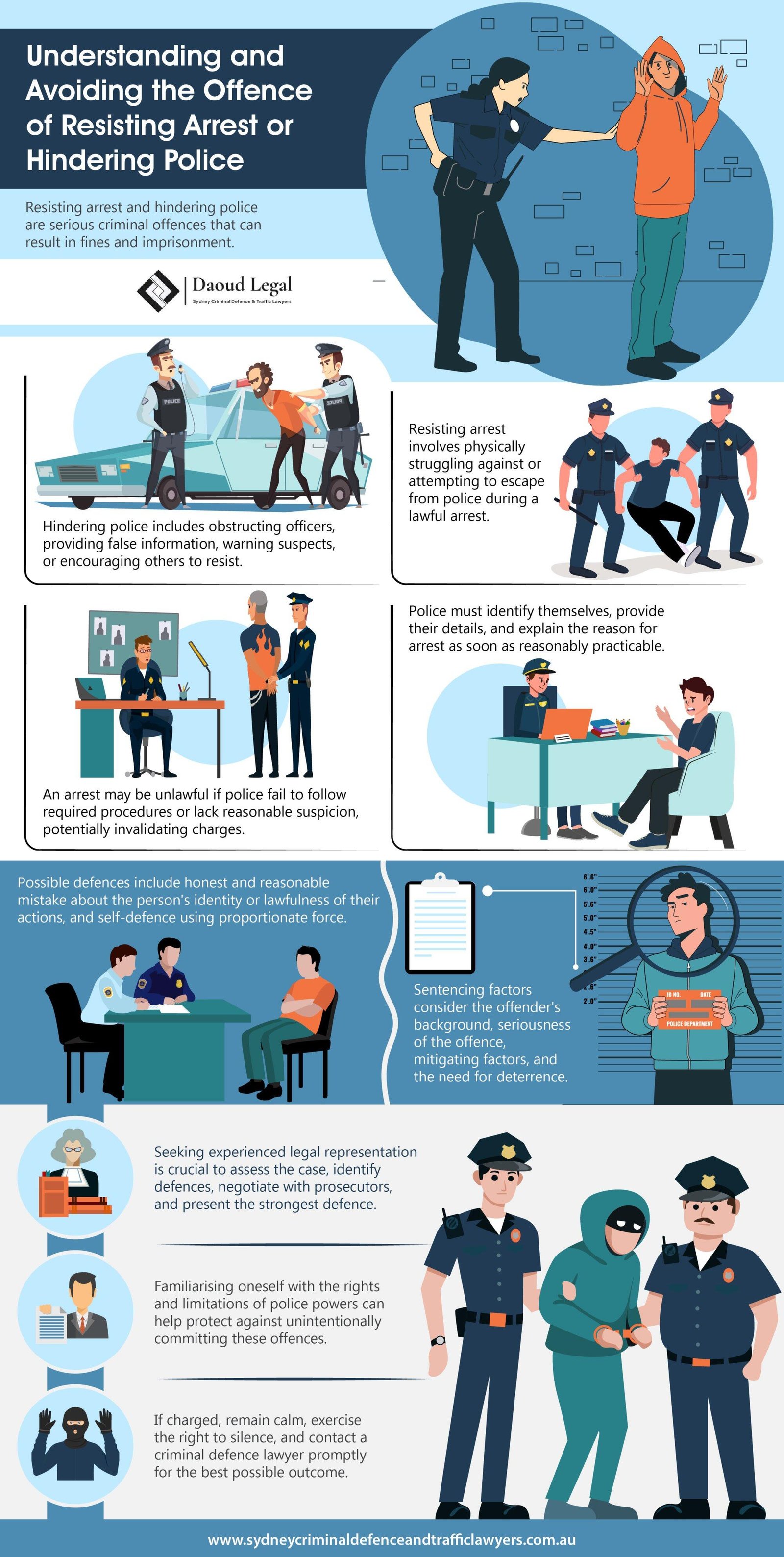 An Infographic Guide to the Offence of Resisting Arrest or Hindering Police An Infographic Guide to the Offence of Resisting Arrest or Hindering Police