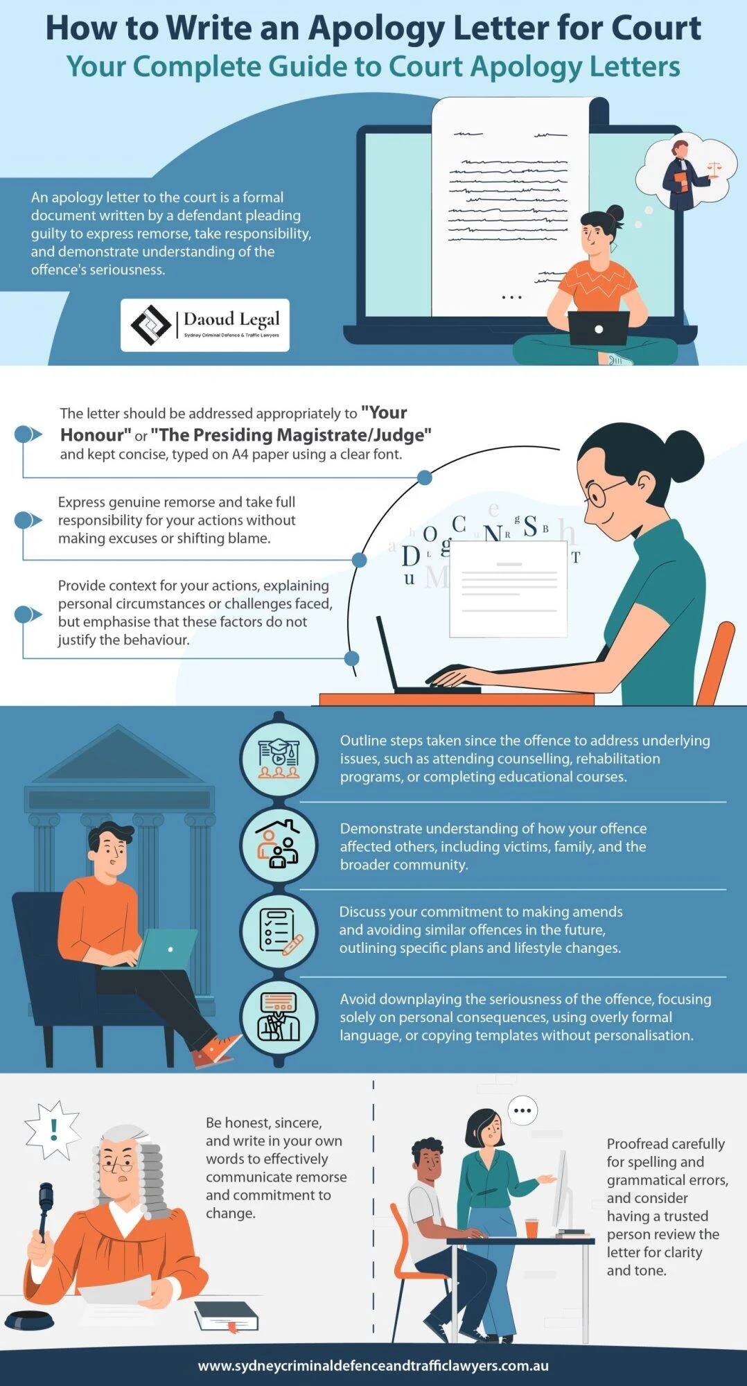 An Infographic Guide on How to Write an Apology Letter for Court v2 An Infographic Guide on How to Write an Apology Letter for Court