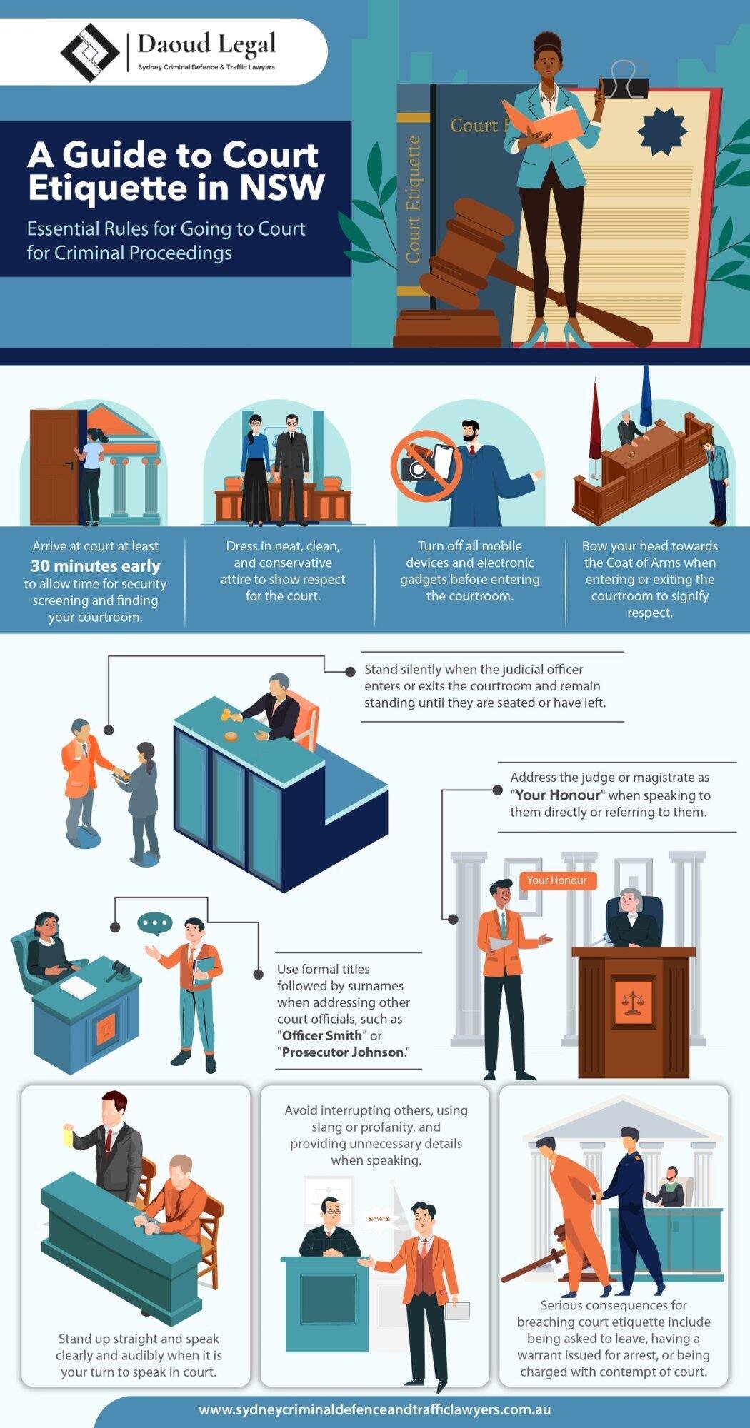 An Infographic Guide to Court Etiquette in NSW An Infographic Guide to Court Etiquette in NSW