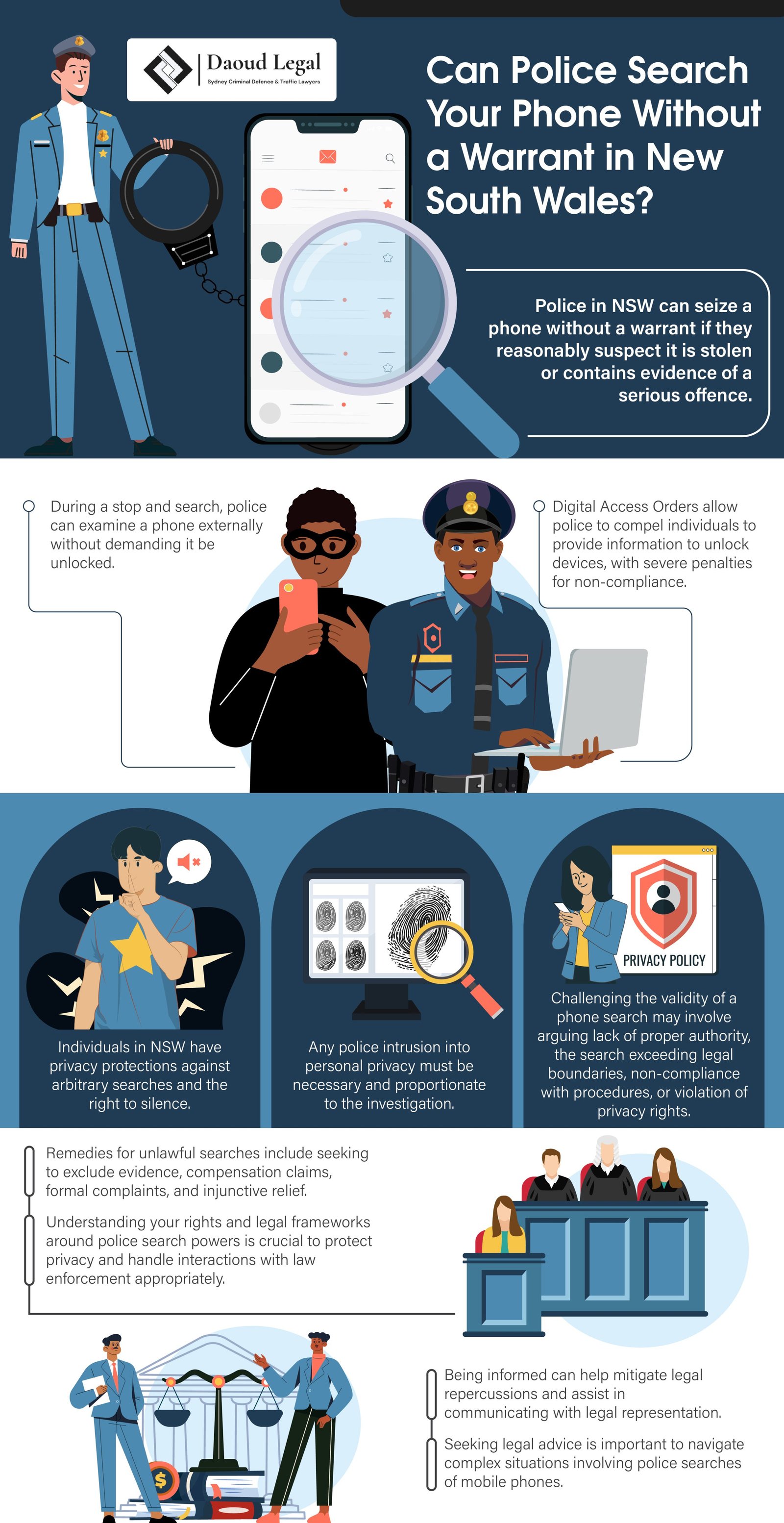 Infographic: Can Police Search Your Phone Without a Warrant in New South Wales by Daoud Legal Sydney Criminal Defence & Traffic Lawyers Infographic: Can Police Search Your Phone Without a Warrant in New South Wales by Daoud Legal Sydney Criminal Defence & Traffic Lawyers
