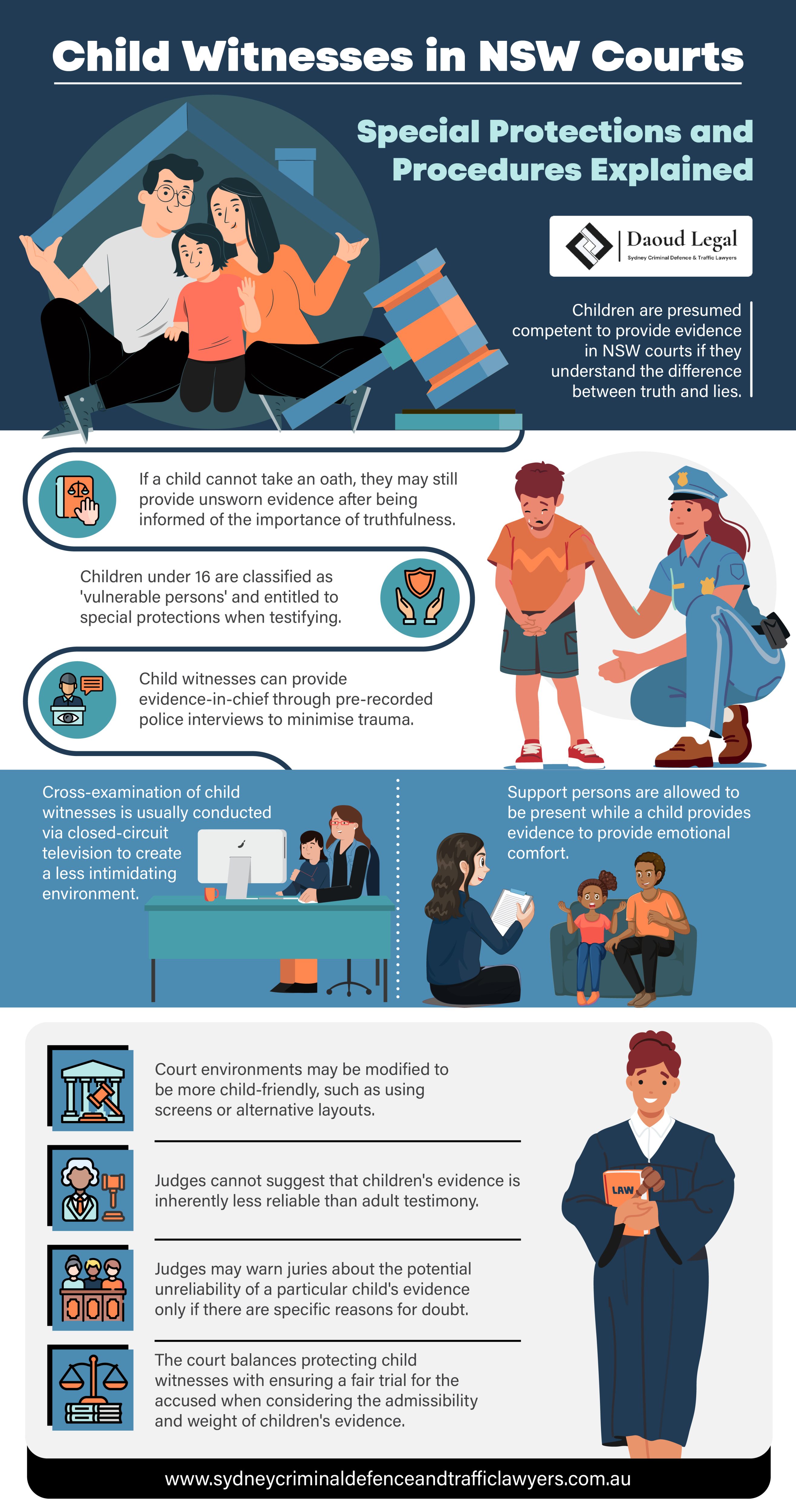 Infographic Child Witnesses in NSW Courts - Special Protections and Procedures Explained by Daoud Legal Sydney Criminal Defence & Traffic Lawyers Infographic Child Witnesses in NSW Courts - Special Protections and Procedures Explained by Daoud Legal Sydney Criminal Defence & Traffic Lawyers