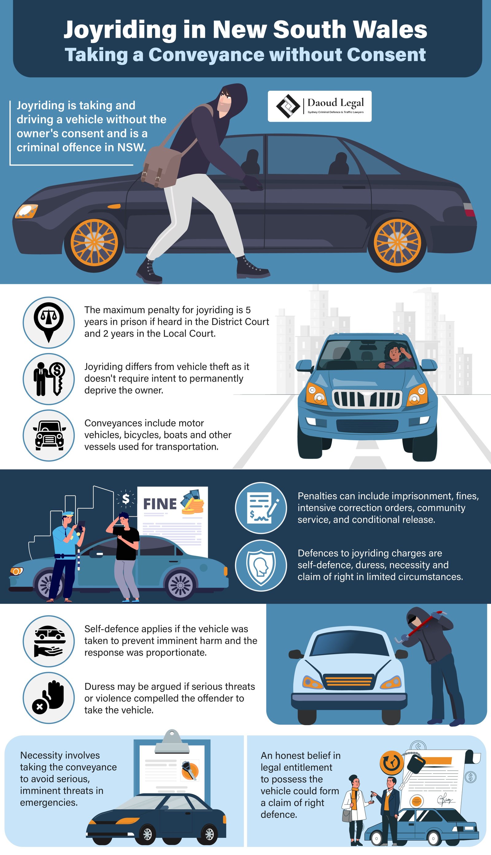 Infographic: Joy Riding in New South Wales - Taking a Conveyance without Consent by Daoud Legal Sydney Criminal Defence & Traffic Lawyers Infographic: Joy Riding in New South Wales - Taking a Conveyance without Consent by Daoud Legal Sydney Criminal Defence & Traffic Lawyers
