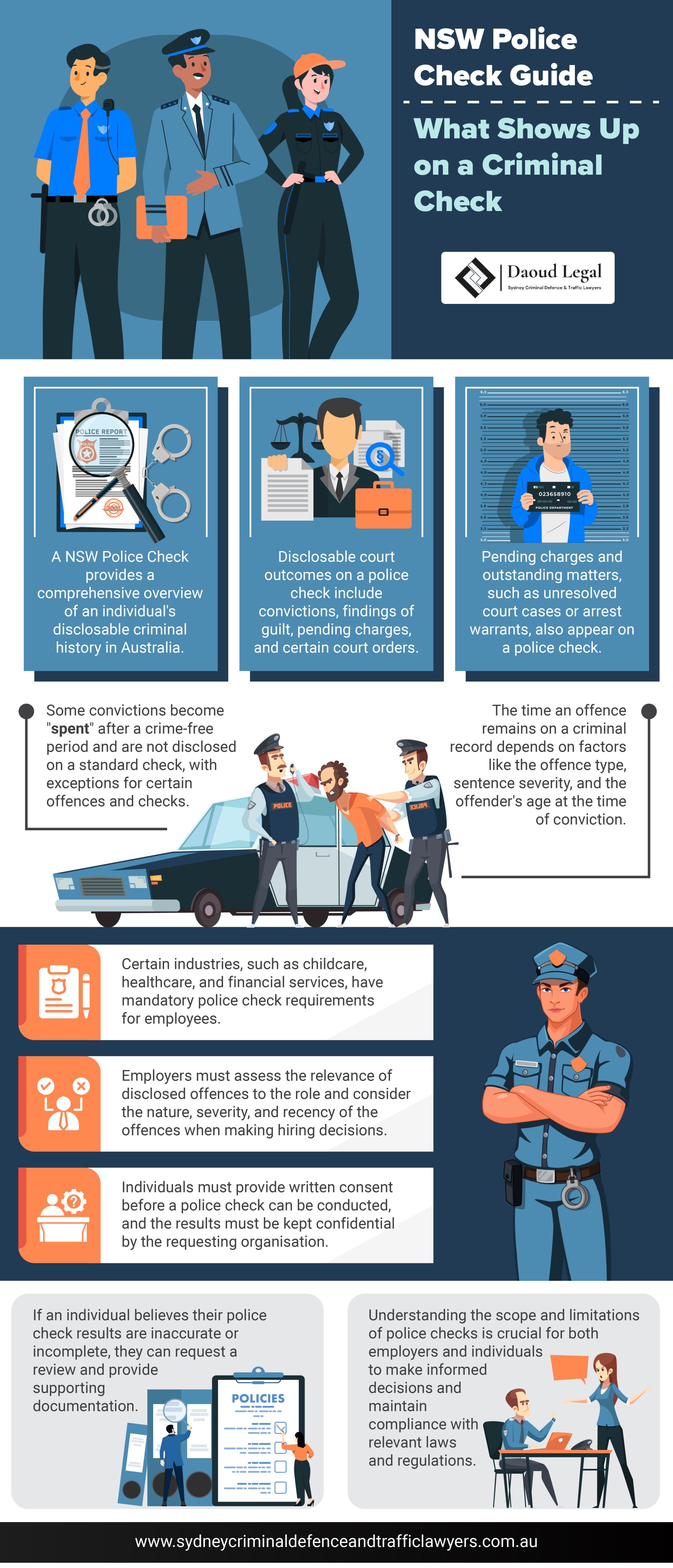 Infographic: NSW Police Check Guide - What Shows Up on a Criminal Check by Daoud Legal Sydney Criminal Defence & Traffic Lawyers Infographic: NSW Police Check Guide - What Shows Up on a Criminal Check by Daoud Legal Sydney Criminal Defence & Traffic Lawyers