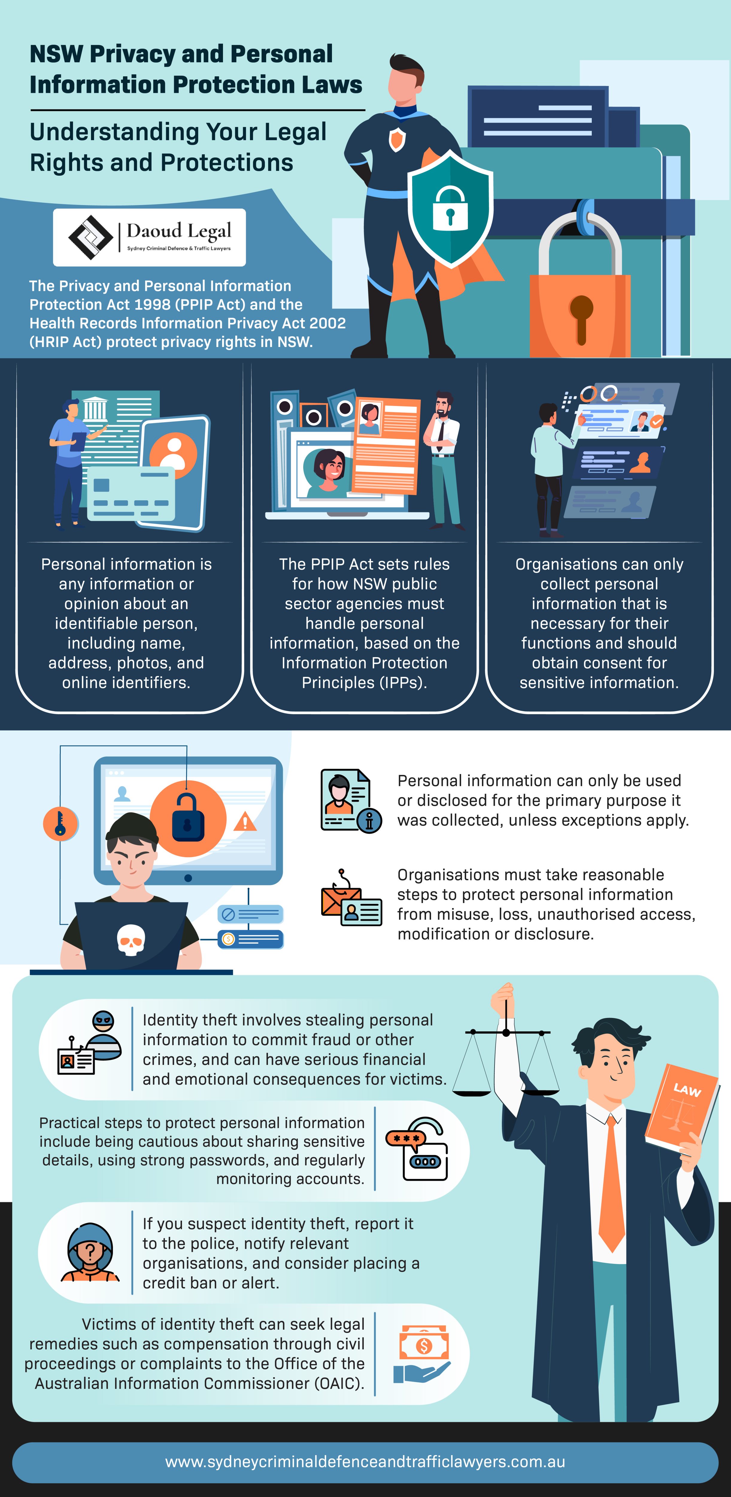 Infographic: NSW Privacy and Personal Information Protection Laws by Daoud Legal Sydney Criminal Defence & Traffic Lawyers Infographic: NSW Privacy and Personal Information Protection Laws by Daoud Legal Sydney Criminal Defence & Traffic Lawyers