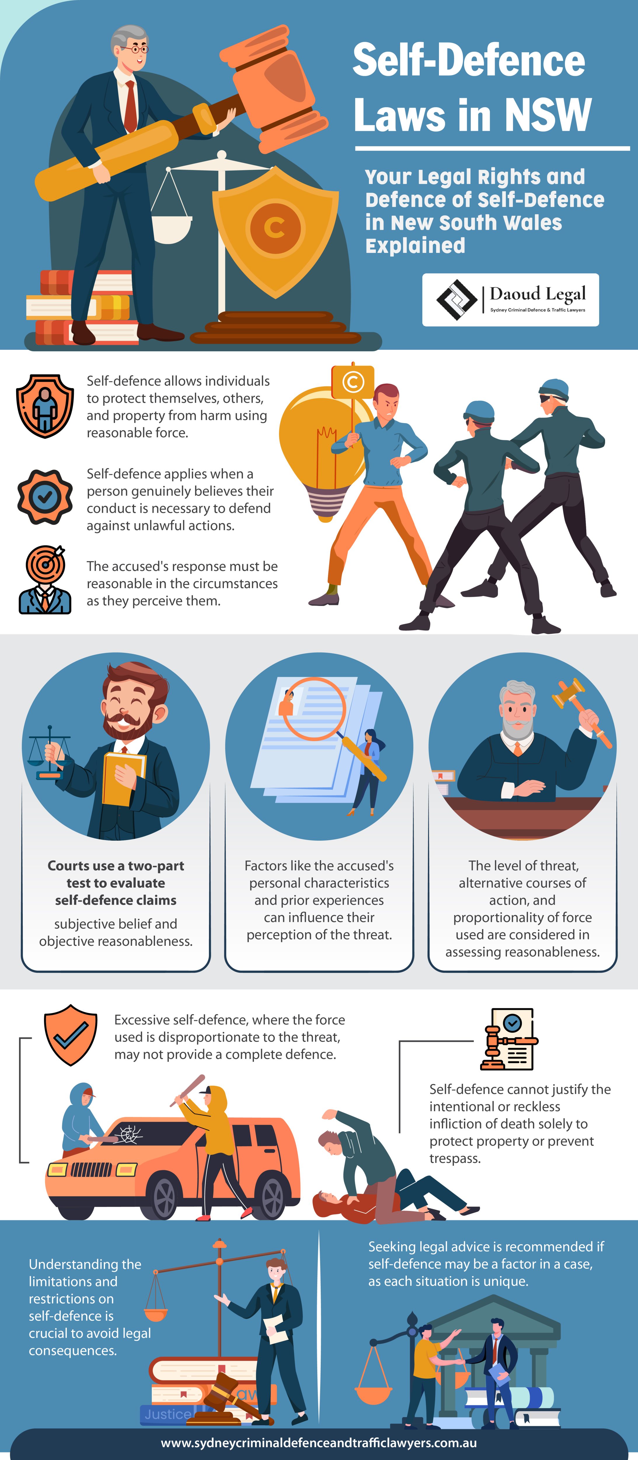 Infographic: Self-Defence Laws in NSW - Your Legal Rights and Defence of Self-Defence in New South Wales Explained by Daoud Legal Sydney Criminal Defence & Traffic Lawyers