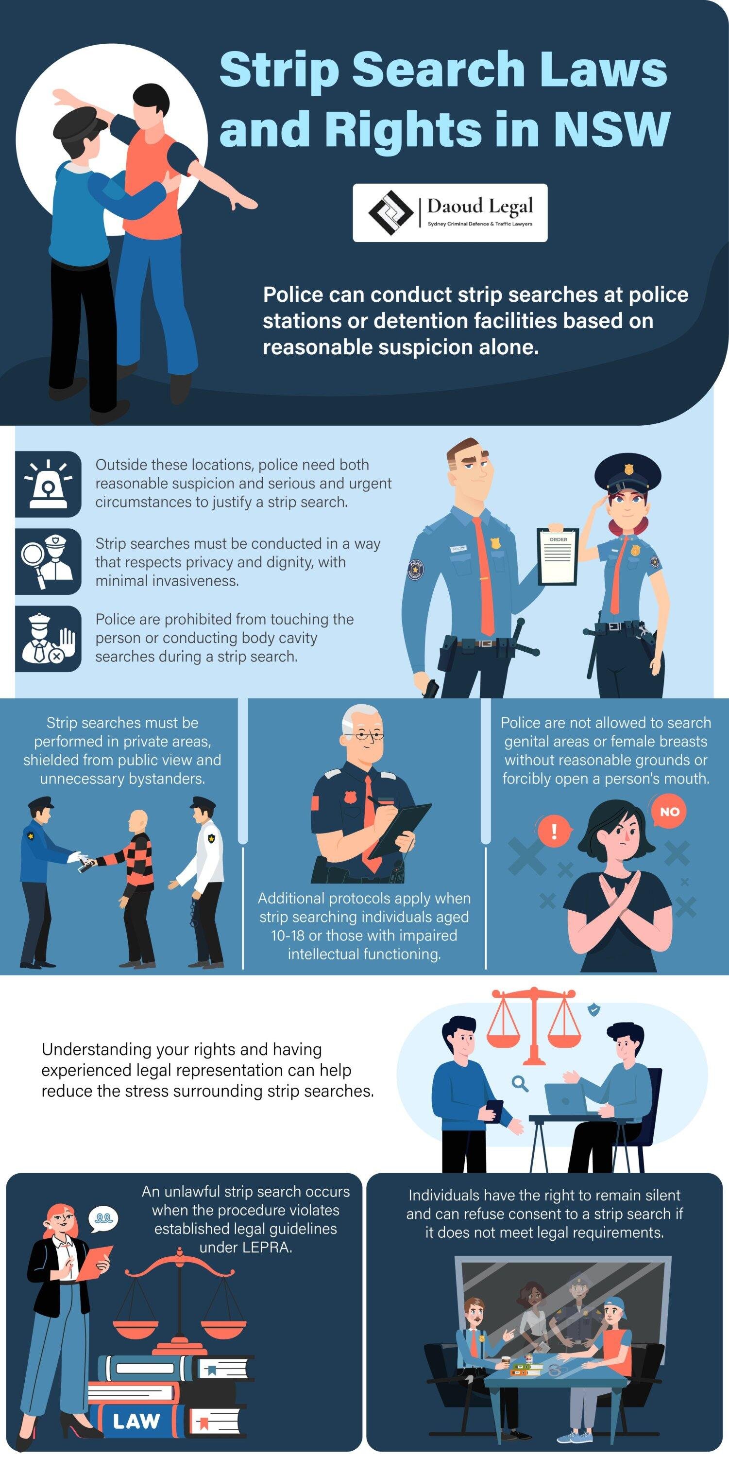 Infographic: Strip Search Laws and Rights in NSW by Daoud Legal Sydney Criminal Defence & Traffic Lawyers Infographic: Strip Search Laws and Rights in NSW by Daoud Legal Sydney Criminal Defence & Traffic Lawyers