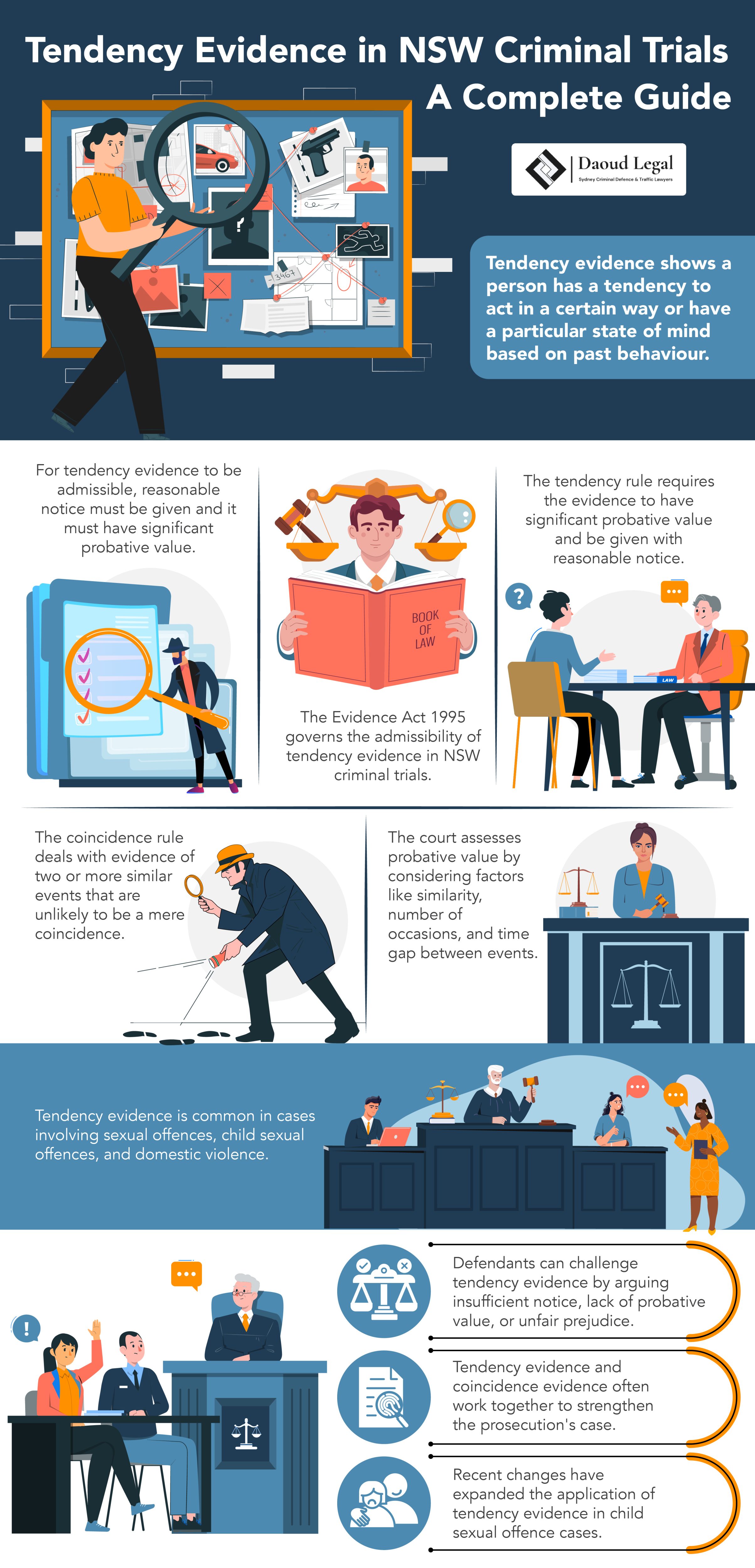 Infographic: Tendency Evidence in NSW Criminal Trials - A Complete Guide by Daoud Legal Sydney Criminal Defence & Traffic Lawyers