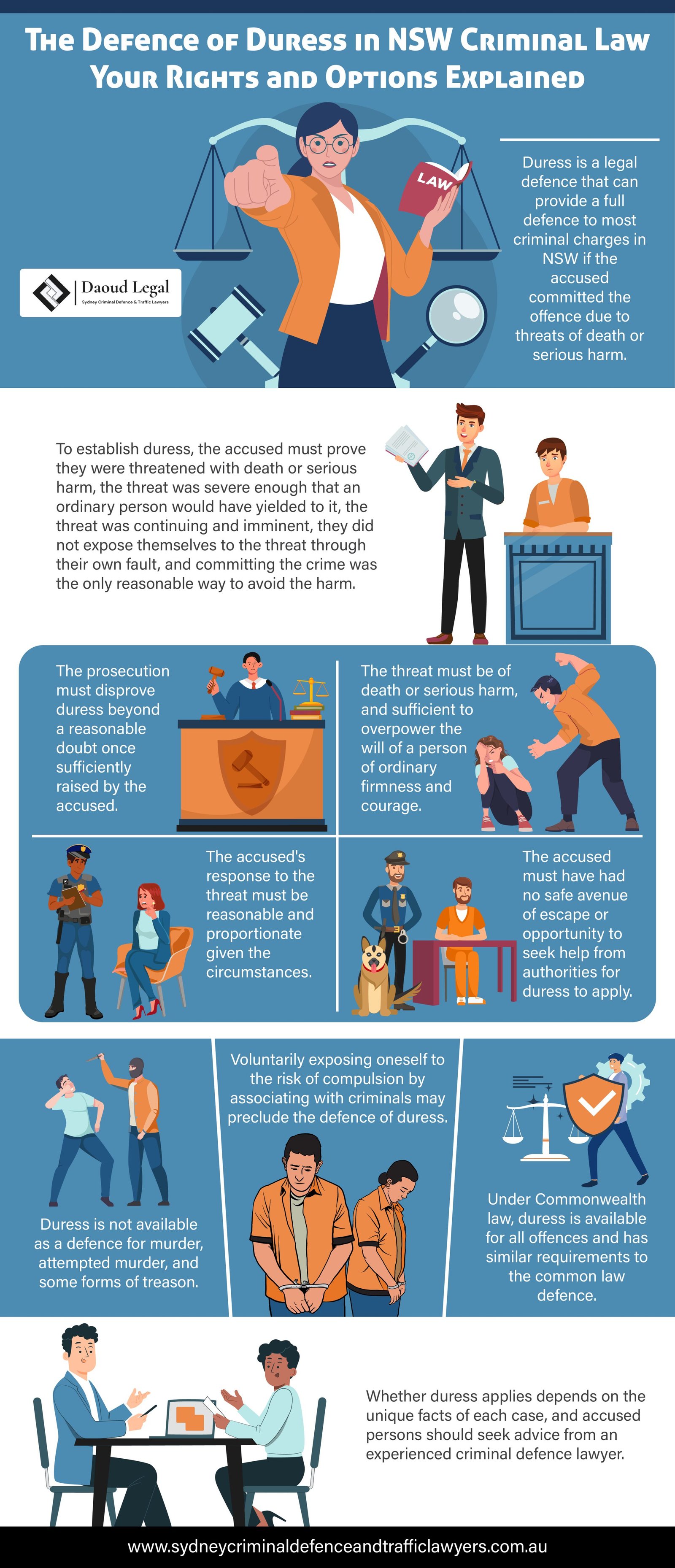 Infographic The Defence of Duress in NSW Criminal Law - Your Rights and Options Explained by Daoud Legal Sydney Criminal Defence & Traffic Lawyers Infographic The Defence of Duress in NSW Criminal Law - Your Rights and Options Explained by Daoud Legal Sydney Criminal Defence & Traffic Lawyers