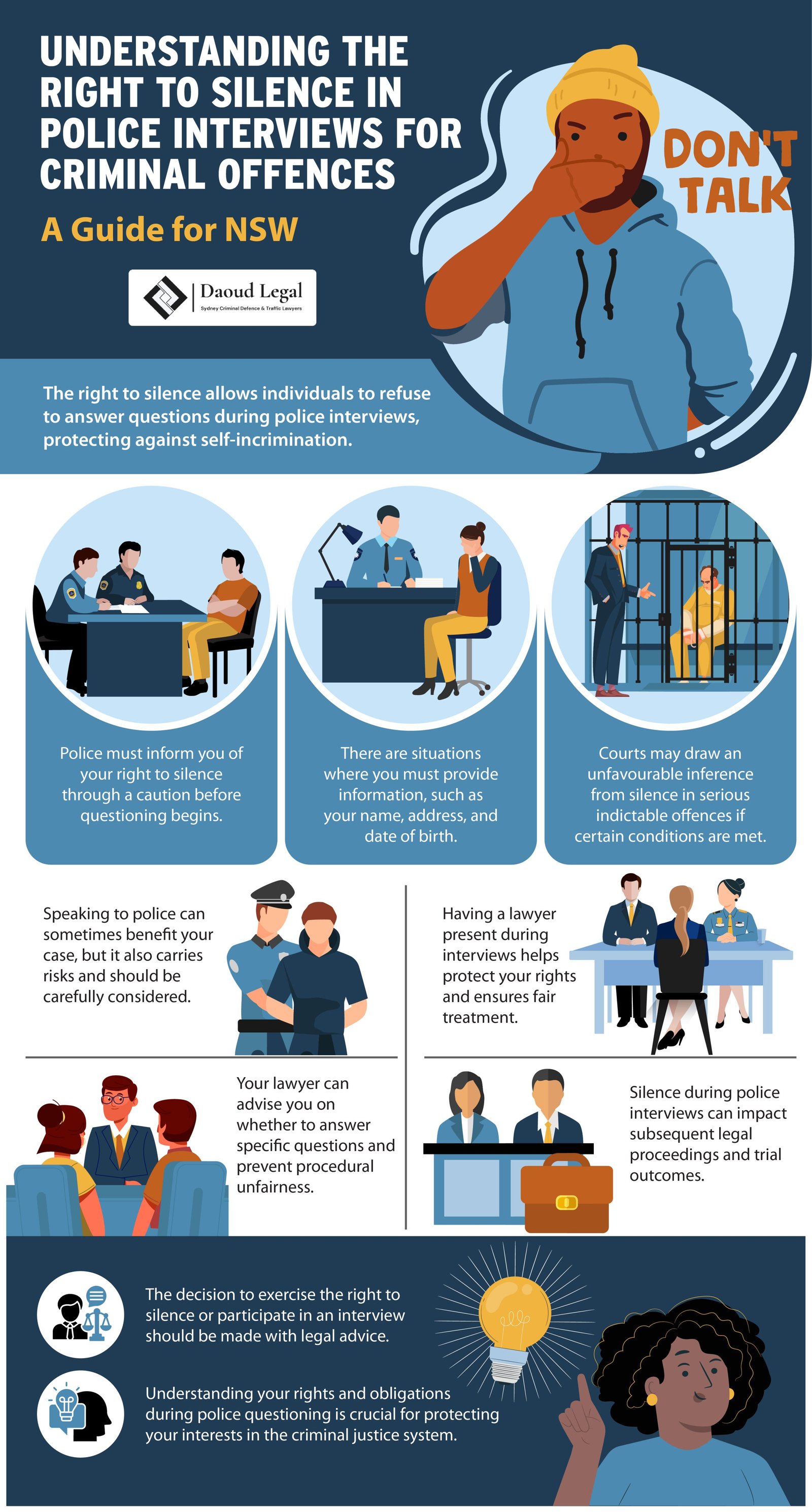 Infographic: Understanding the Right to Silence in Police Interviews for Criminal Offences - A Guide for NSW b y Daoud Legal Sydney Criminal Defence & Traffic Lawyers
